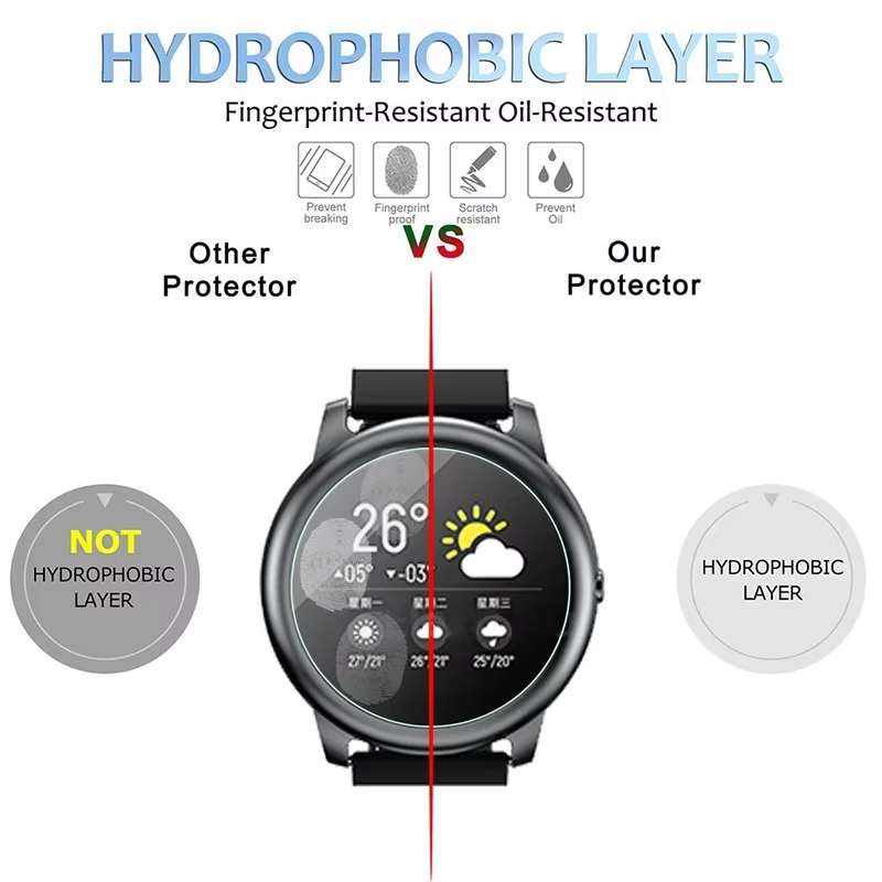 Tempered Glass For HayLou Sola - Smartwatch Icon 评论和价格