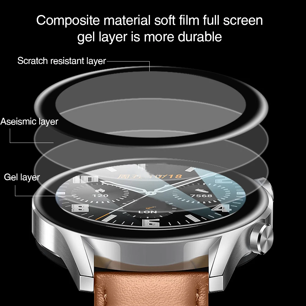 1-3pcs HD Clear Screen Protect - Smartwatch Icon 评论和价格